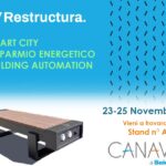 Fiera Sostenibilità Torino - Canavisia - Smart -Building Automation
